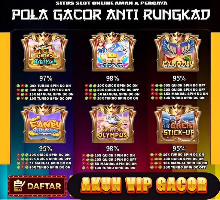 Pola RTP Slot Gacor Anti Rungkad – Daftar Game Slot Terbaik seperti Gates of Olympus, Starlight Princess, dan Pyramid Bonanza dengan RTP tinggi hingga 98% untuk peluang Maxwin.
