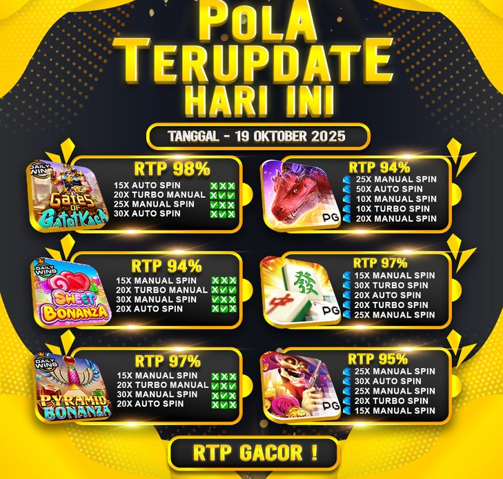 Pola RTP slot gacor hari ini dengan tingkat kemenangan tertinggi hingga 98%, menampilkan Gates of Gatotkaca, Sweet Bonanza, Pyramid Bonanza, dan Mahjong Ways dari PG Soft.