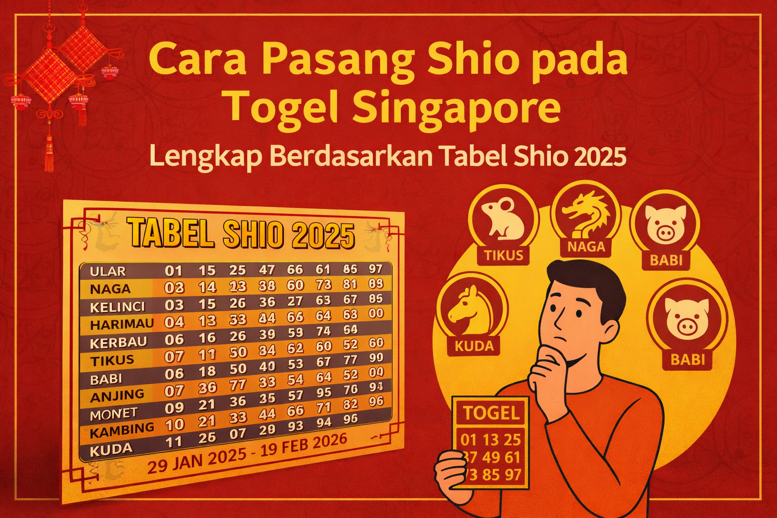 Cara pasang shio pada togel
